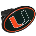 Miami Hurricanes  Plastic Hitch Cover Class III